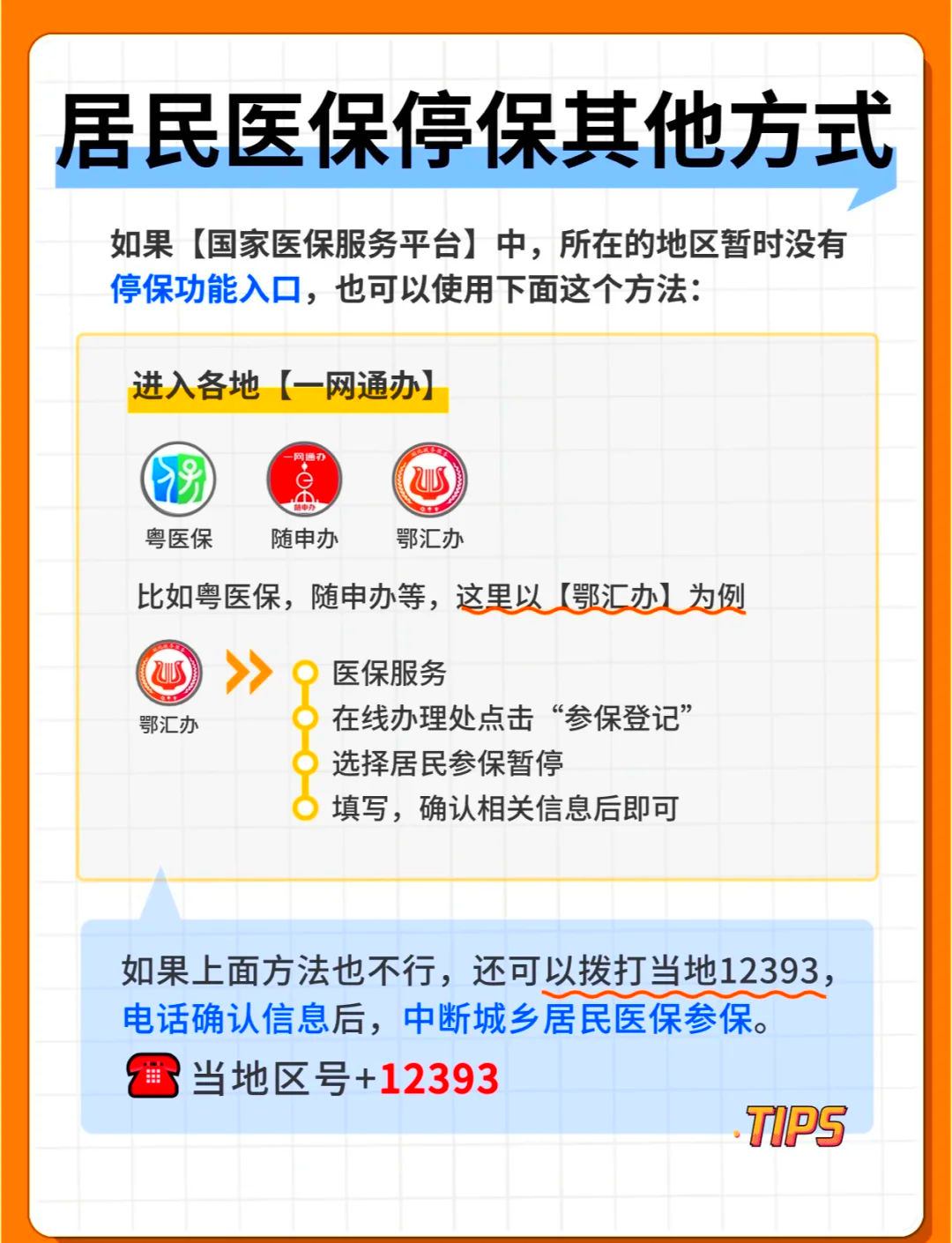 商保怎么落地？医保怎么支持创新？权威解读来了