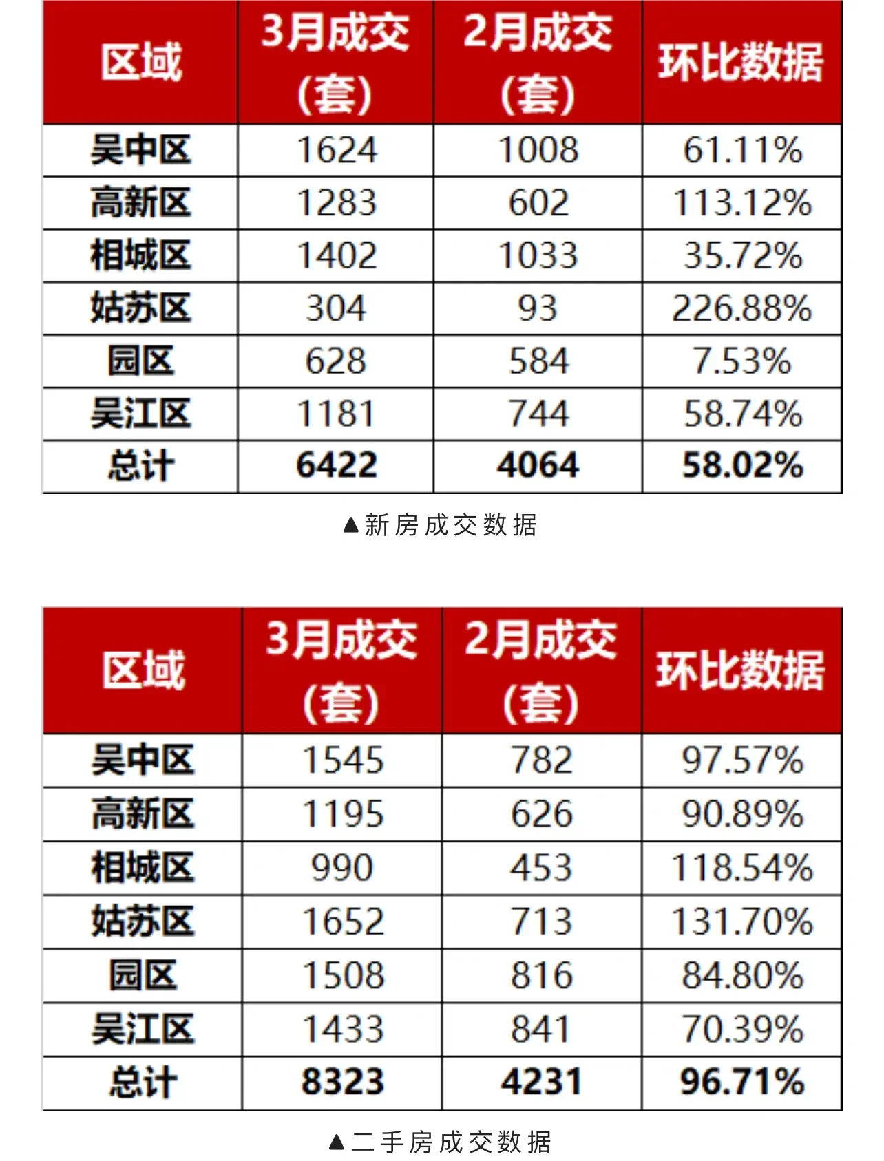 2025年11月份居民消费价格同比上涨0.7%