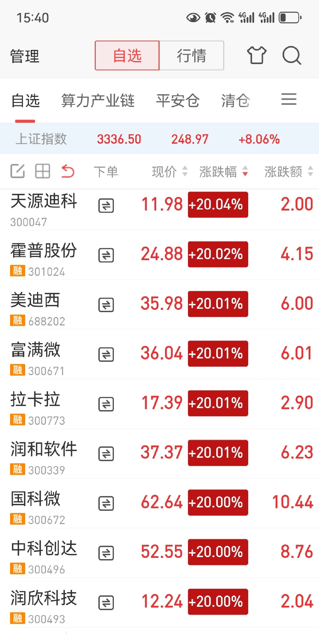 11月18日新股上会动态:振石股份IPO上会通过