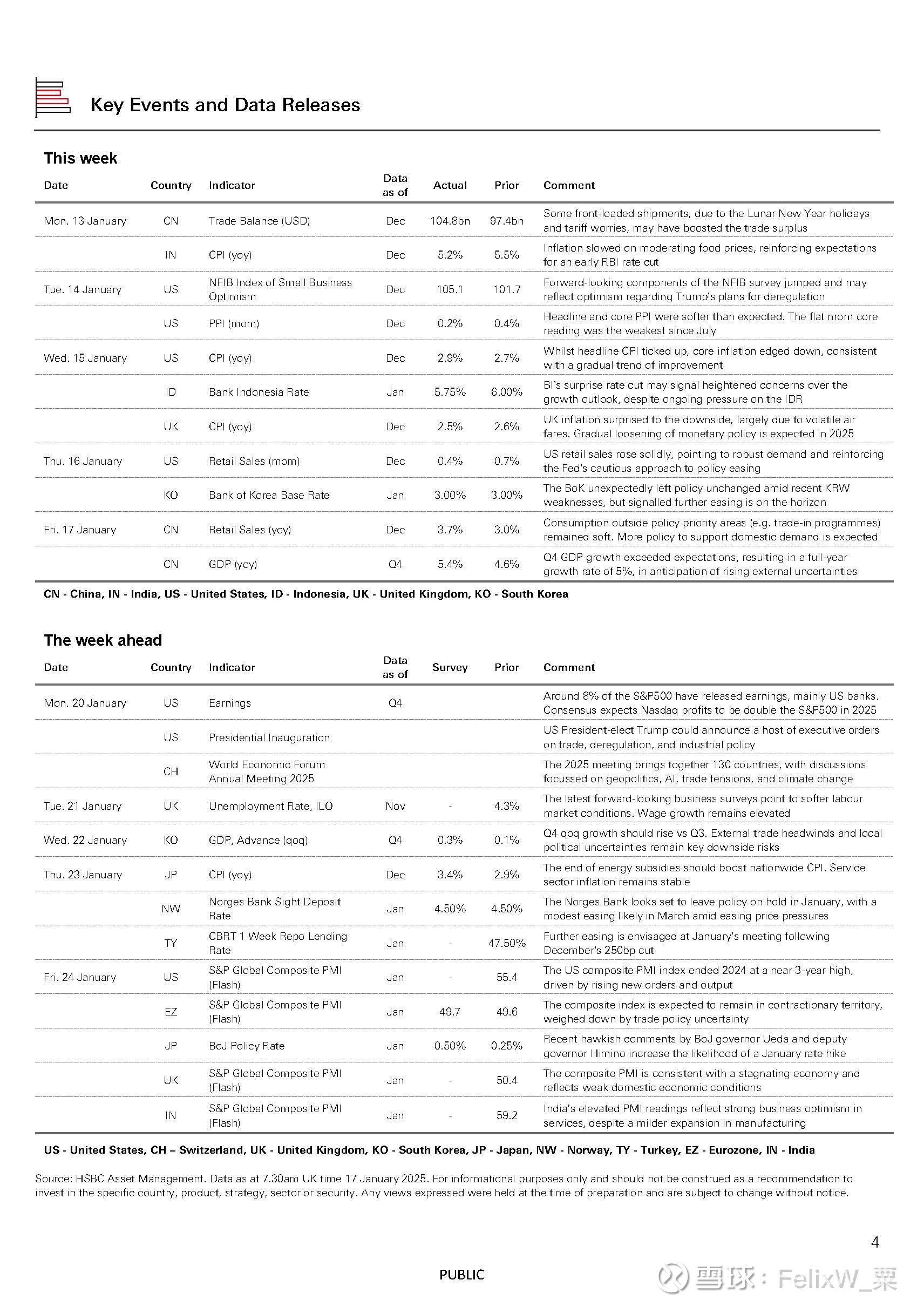 瑞银胡一帆：预计2025年中国经济增速在4.9%至5%区间