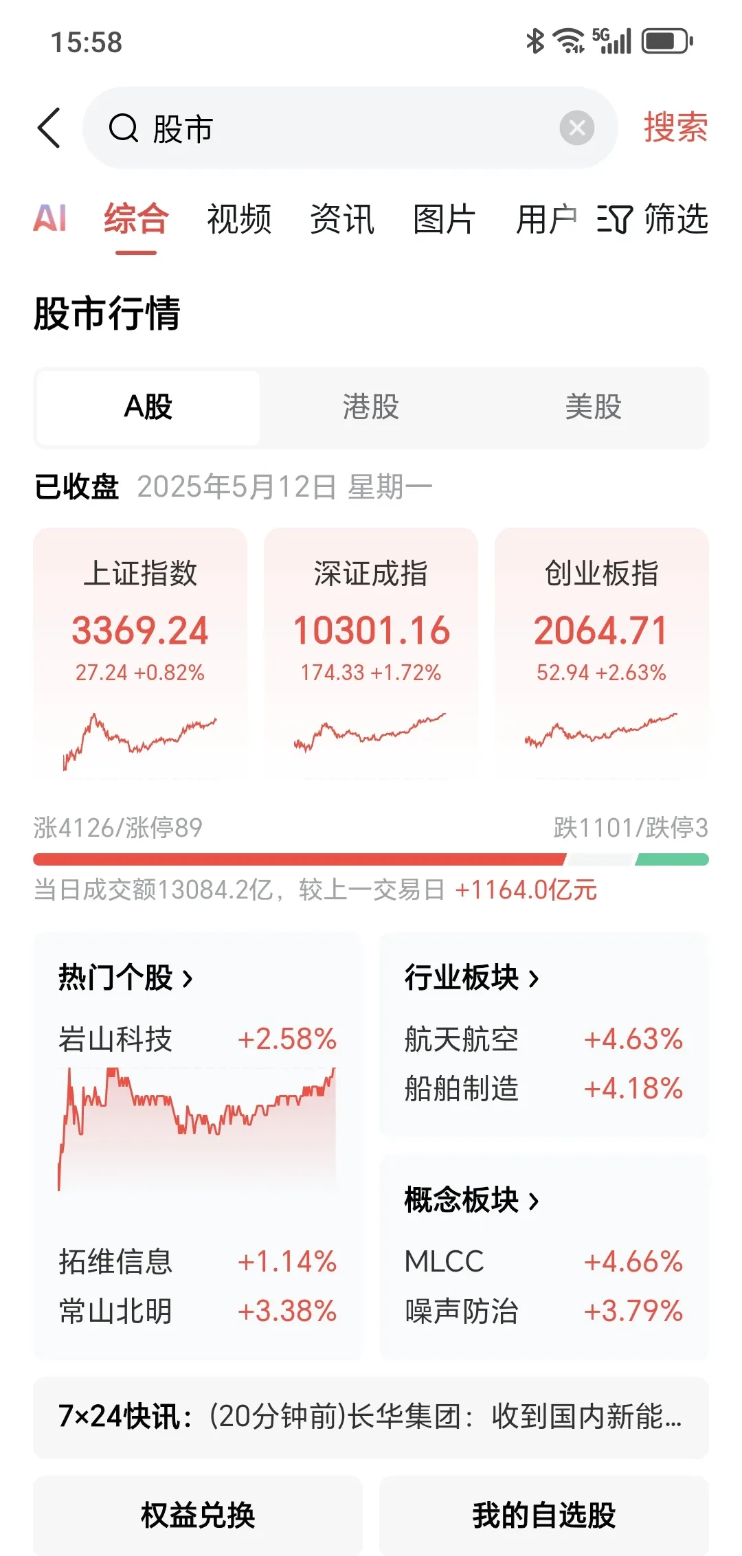 中国新贵崛起 另类投资占比翻倍，黄金成新晋标配资产
