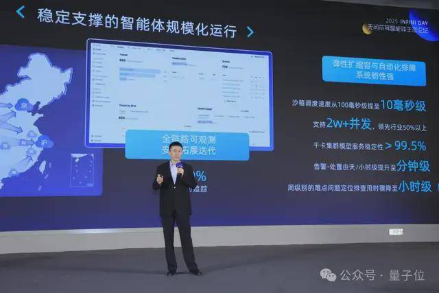 金融智能体元年真相 96%项目仍处探索期,谁在真正落地?