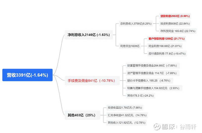 卡诺普机器人冲击IPO，2023及2024年净利润下滑