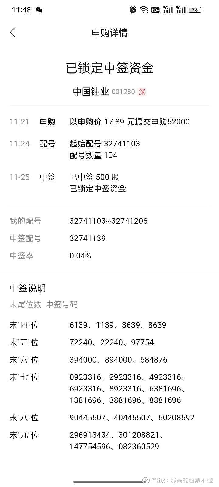 中国铀业(001280)新股概览,11月21日开始网上申购
