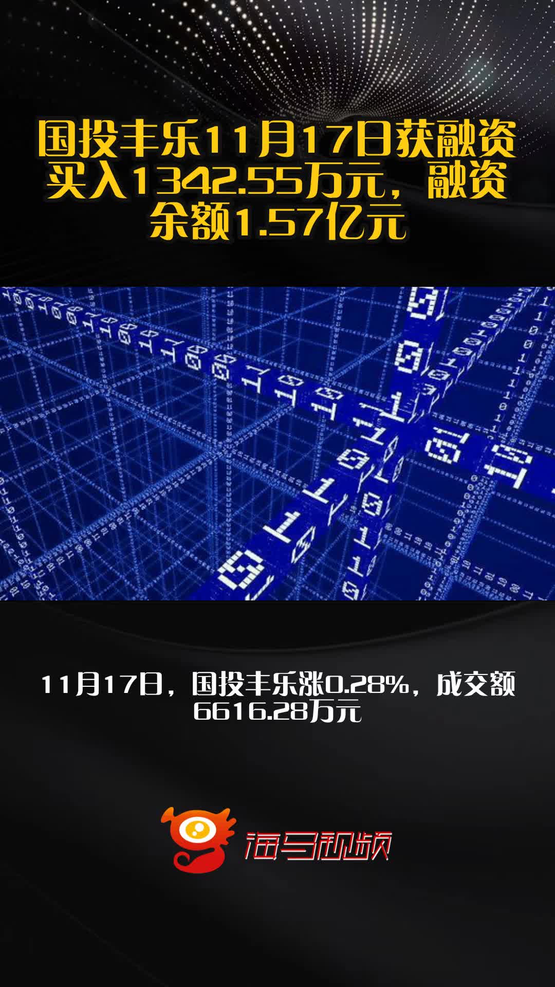 国投丰乐：截至2025年12月10日股东人数61954人