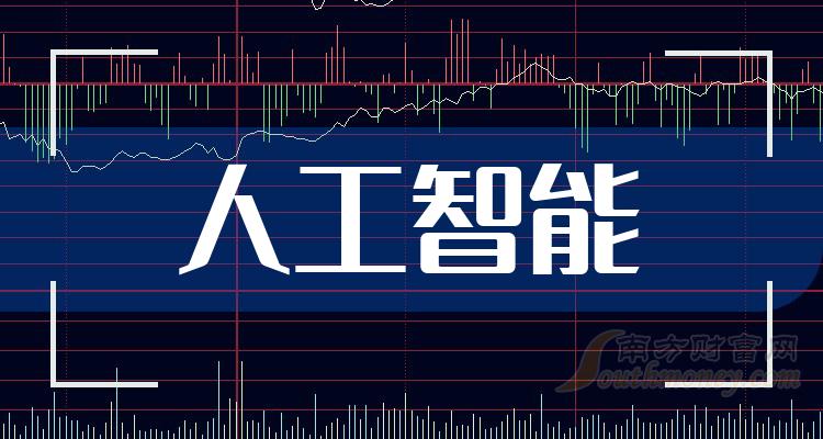北京君正：截止12月19日股东户数为87871户