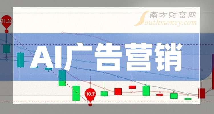 全球广告市场预测：电商媒体超越电视广告，传统搜索暂时抵挡AI冲击