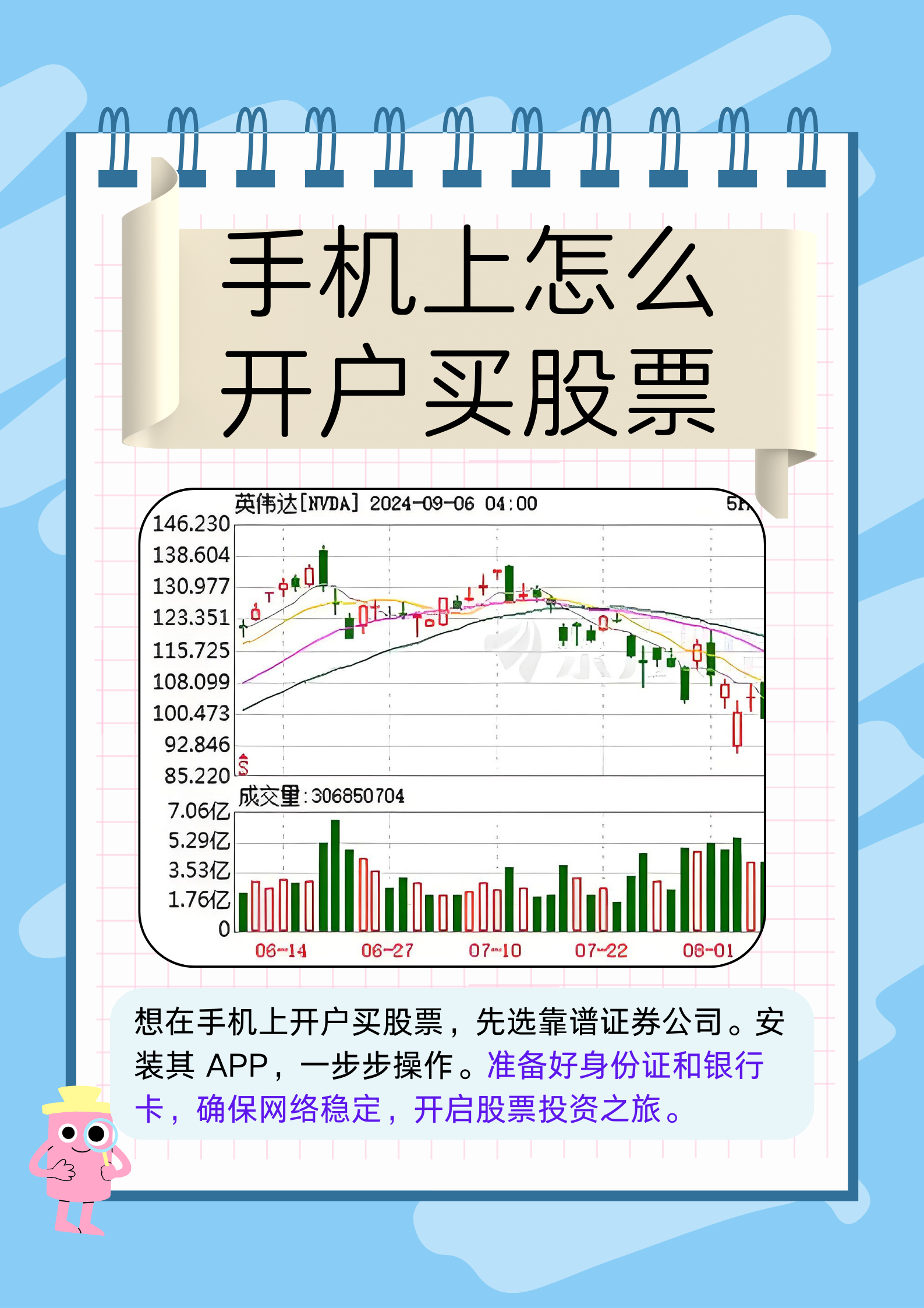 打新必看 | 摩尔线程,11月24日新股申购