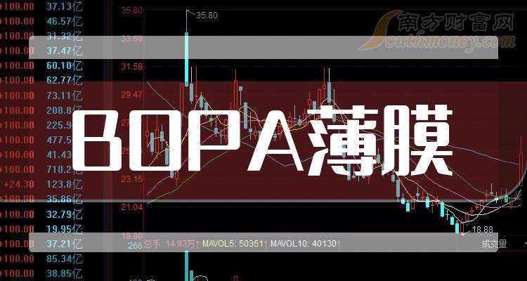 佛塑科技：截至2025年12月19日股东人数为69,757户