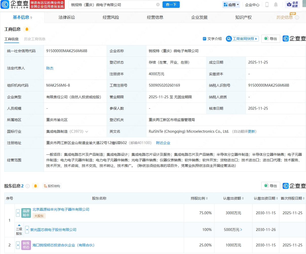 紫光国微：异构集成技术已应用于特种集成电路产品