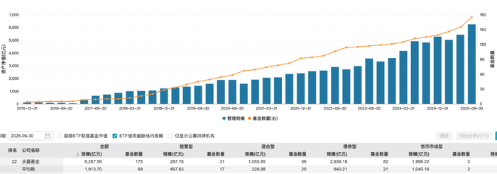 圣元环保：权益登记日股东人数24690