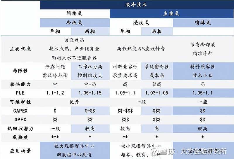 超频三：参股链力液冷设备技术公司
