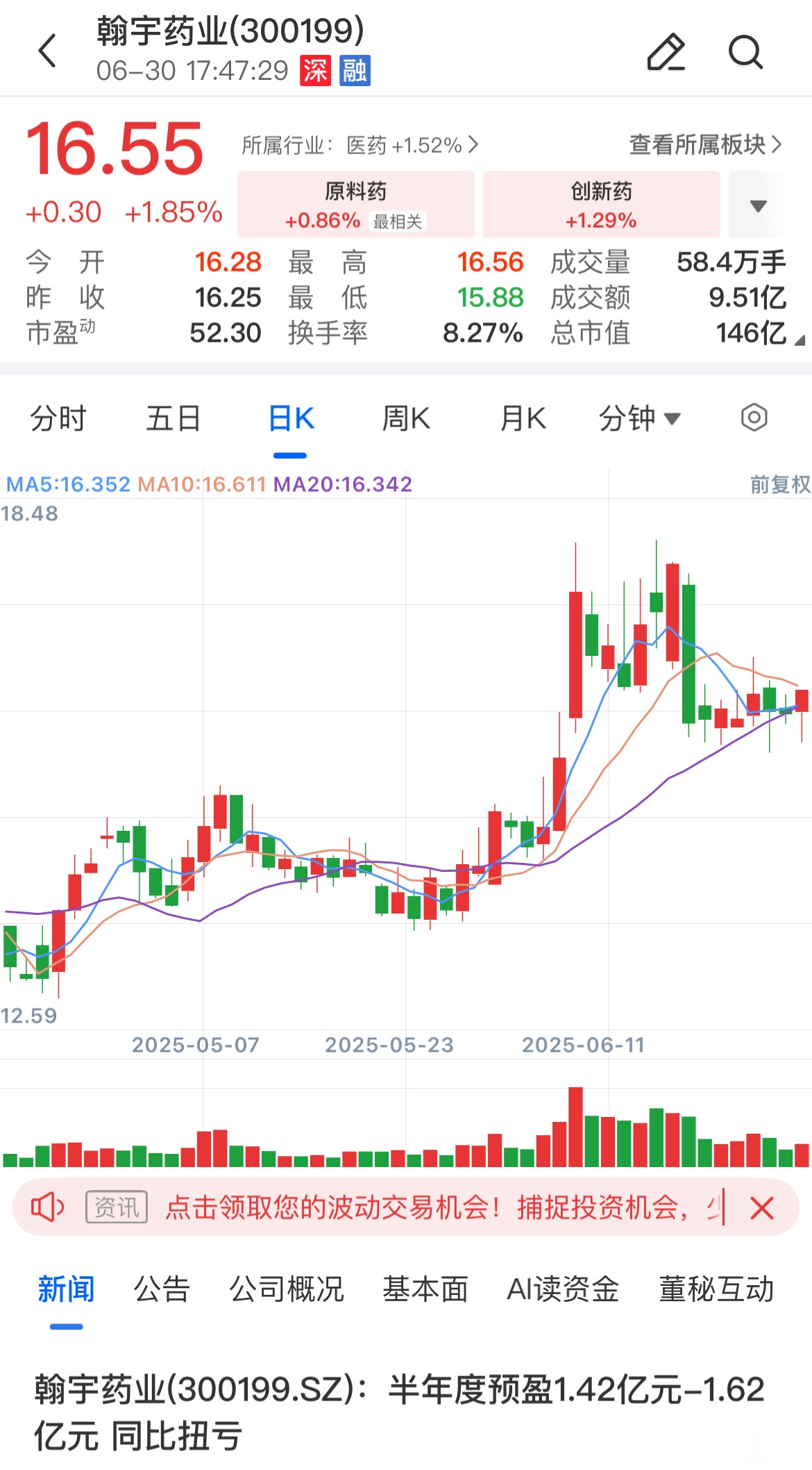 赛升药业：截至2025年12月19日股东户数为34363