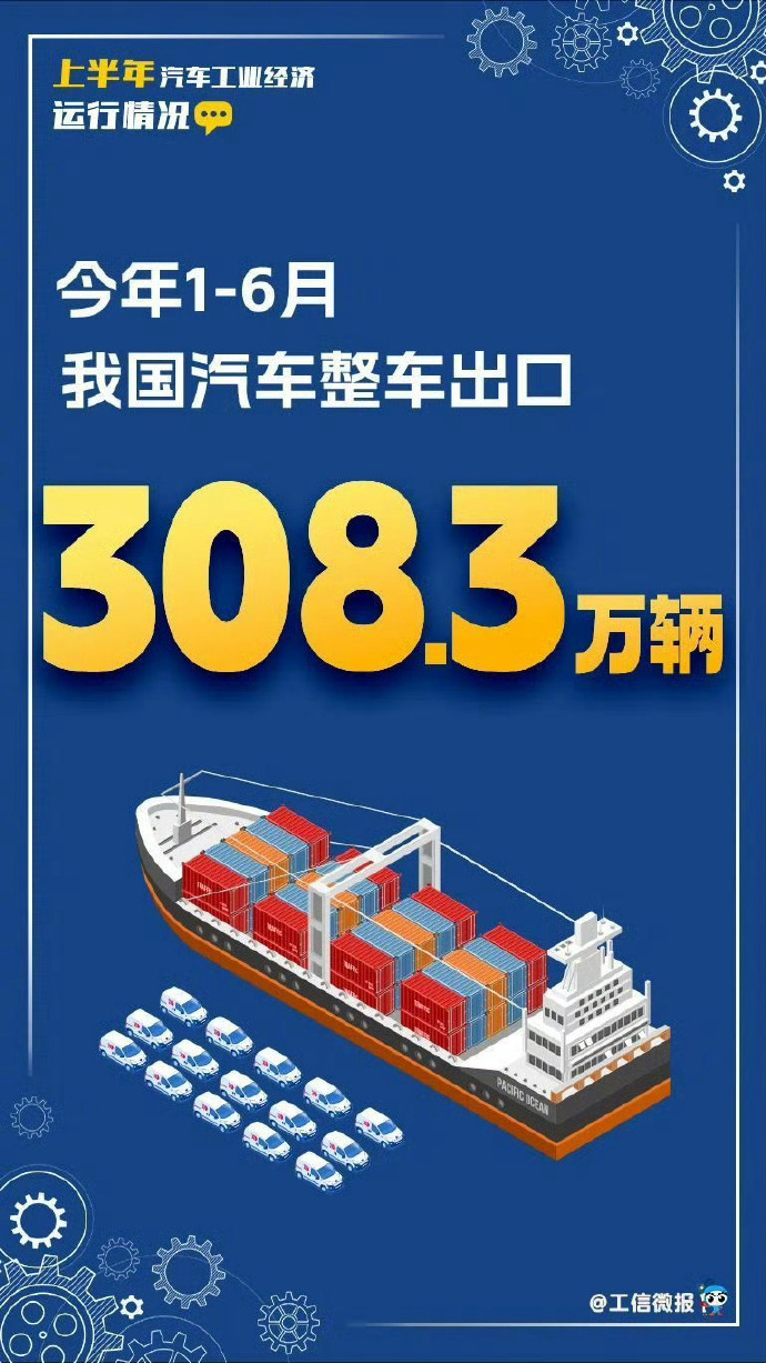 国家市场监管总局治理汽车价格战 行业协会和多家车企迅速表态