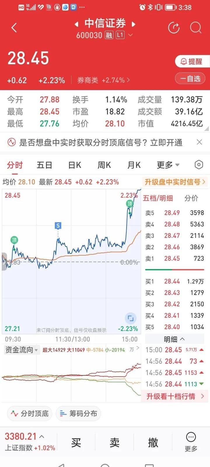百奥赛图（688796）新股概览，11月28日开始网上申购