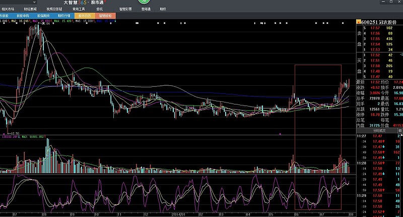 冠农股份披露5笔对外担保,被担保公司3家