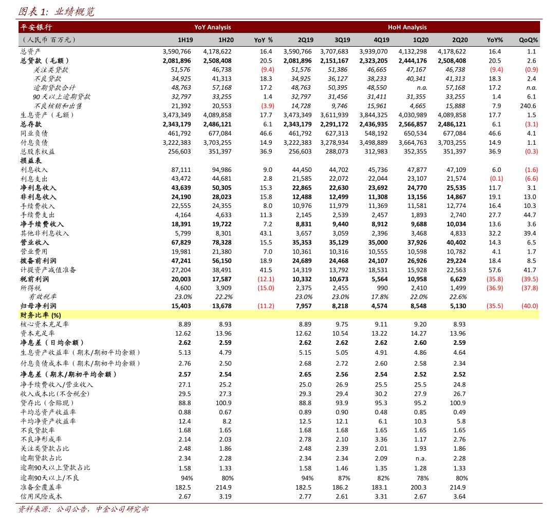雷诺尔：股东陈国成减持公司600万股,，与一致行动人合计持股比例从51.51%减至47.20%