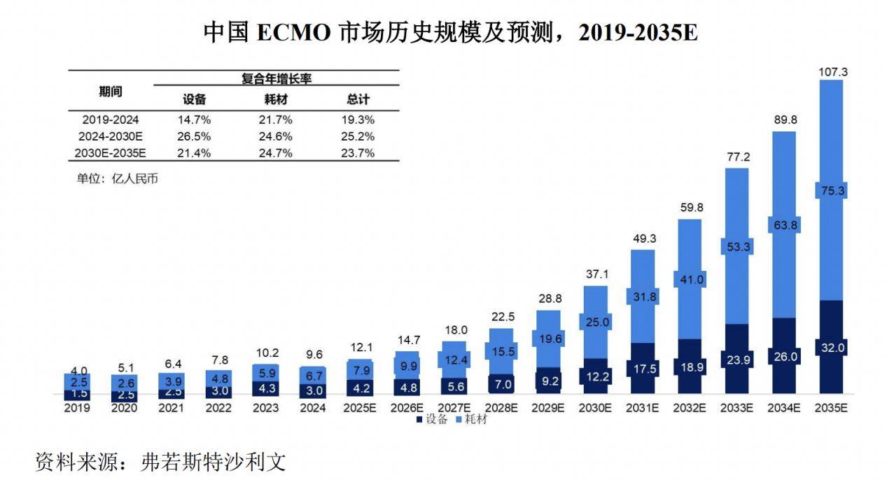 IPO动态:长进光子拟在上交所科创板上市募资7.8亿元