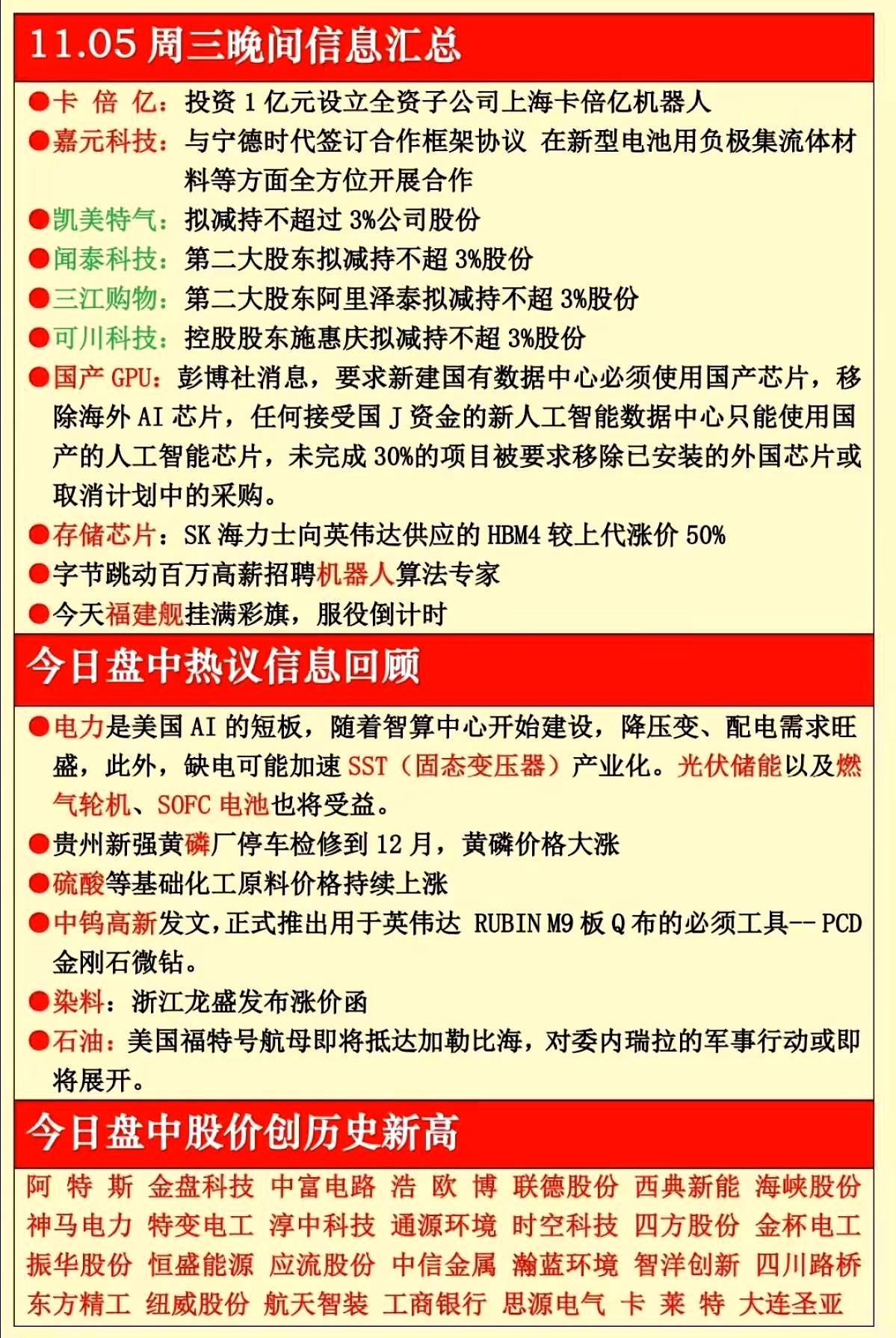 可川科技：12月24日高管施惠庆减持股份合计6.8万股