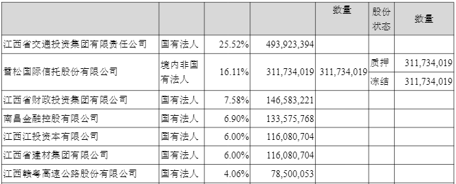 英诺激光(301021.SZ)：红粹投资拟减持不超过3%股份
