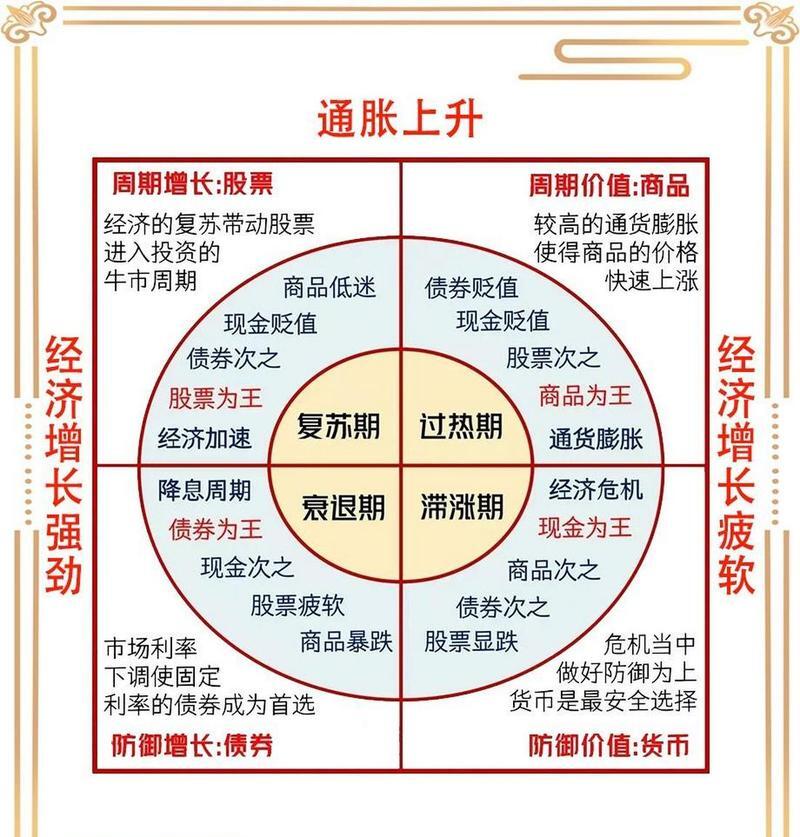 【新股】一图读懂沐曦股份