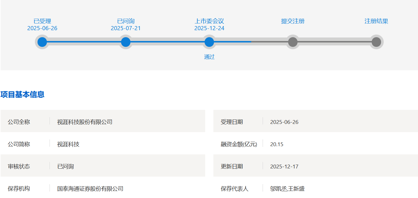 IPO动态：高特电子拟在深交所创业板上市募资8.5亿元