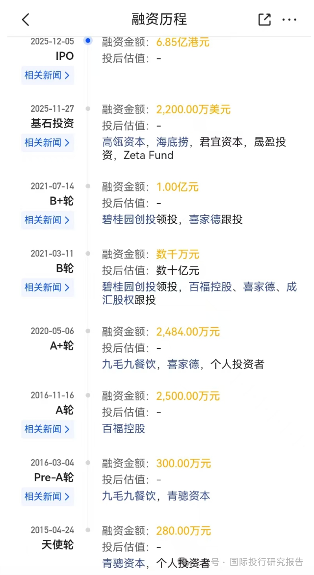 IPO动态：高特电子拟在深交所创业板上市募资8.5亿元