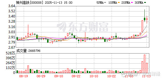 清新环境：截至2025年12月19日股东户数为43,590户