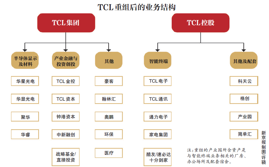金春股份：未通过创投基金持有本源量子股权