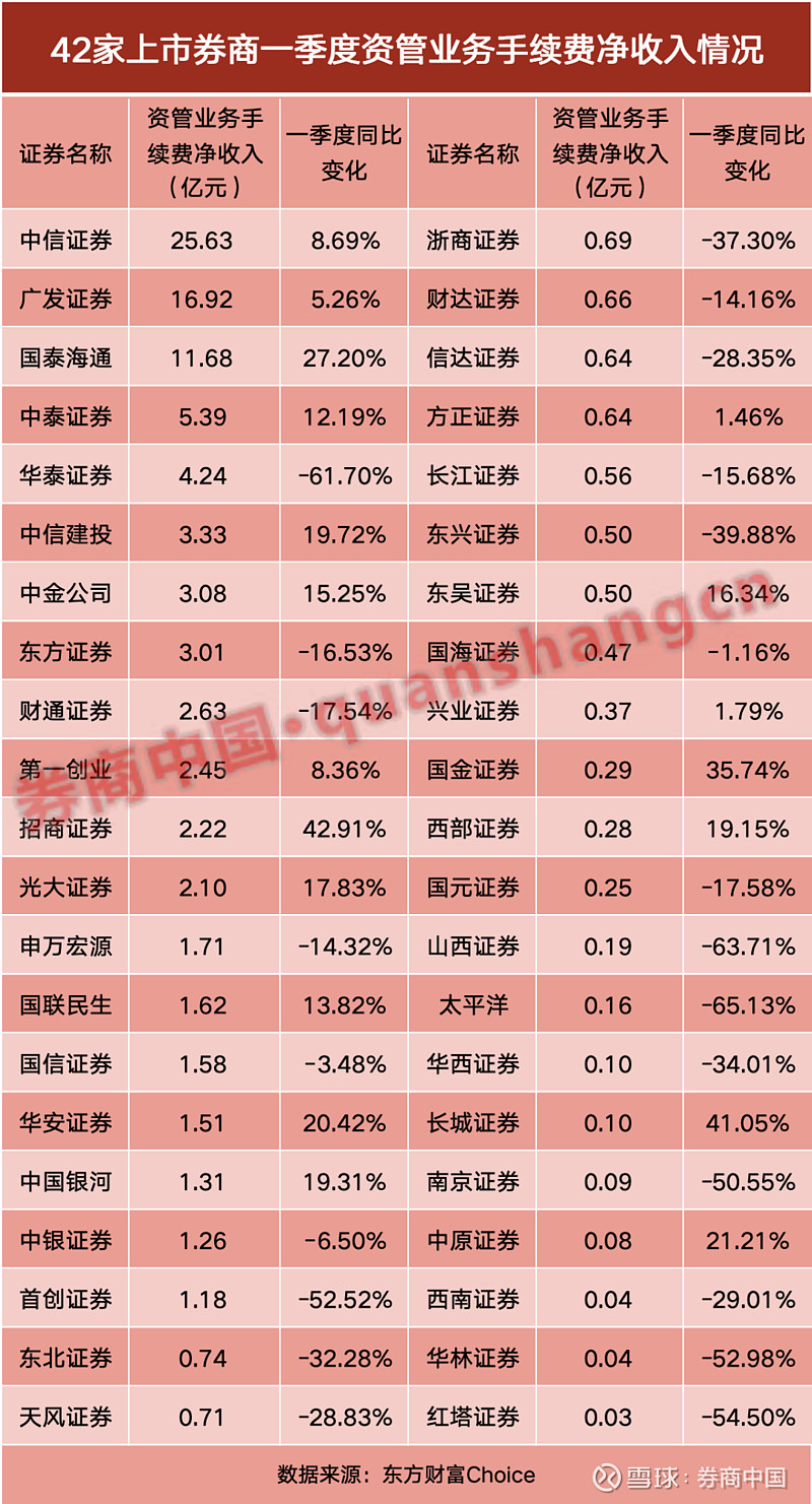 线上线下：2025年12月19日在册股东人数为18,746户