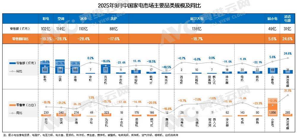 车市年终翘尾失败 2026年市场承压