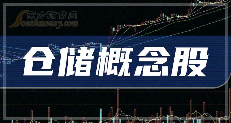 宏辉果蔬(603336.SH)：出售全资子公司100%股权