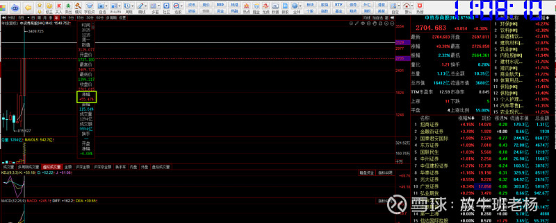 中金复牌 万亿券商迎考