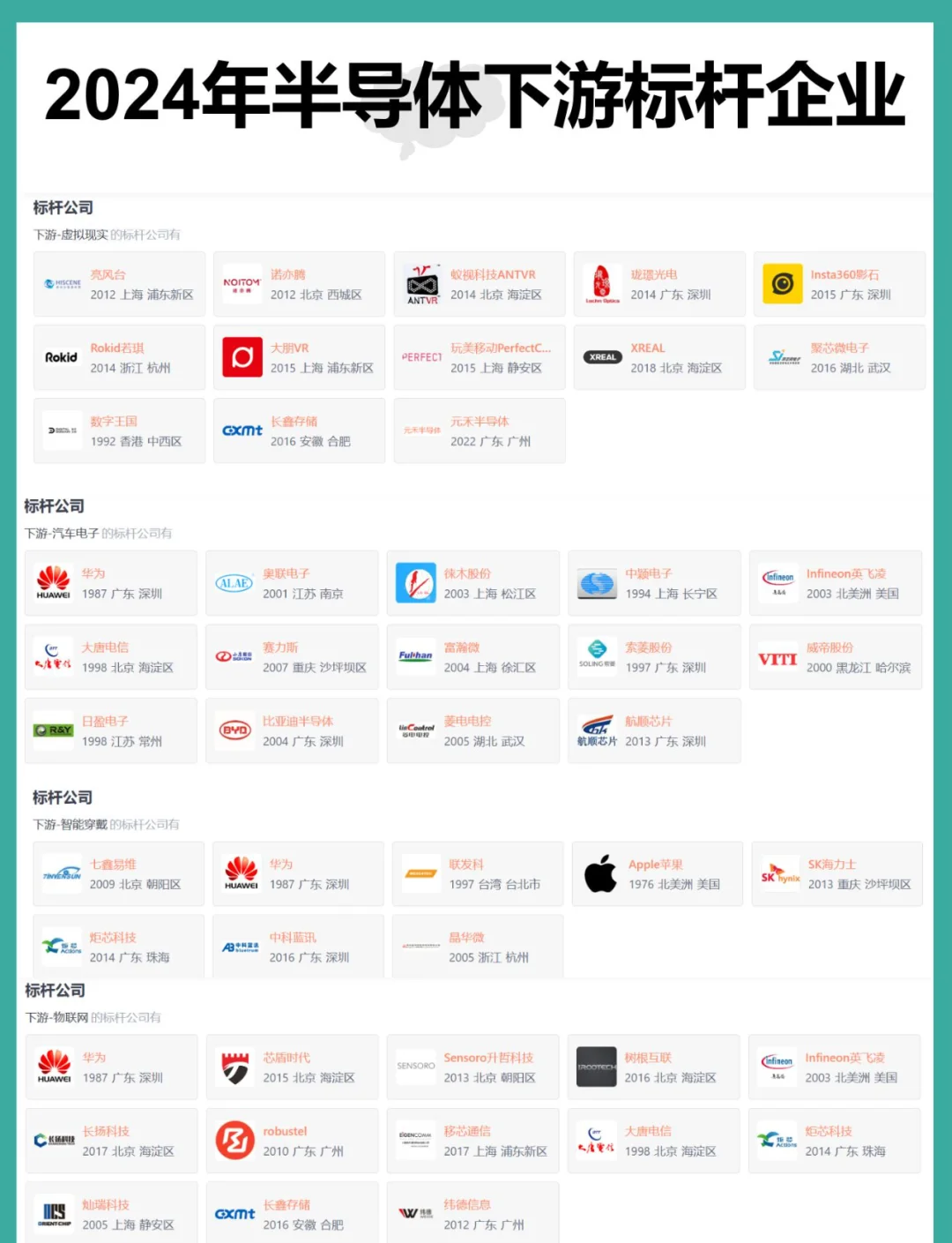 下游市场快速增长龙蟠科技持续增加锂电材料产能