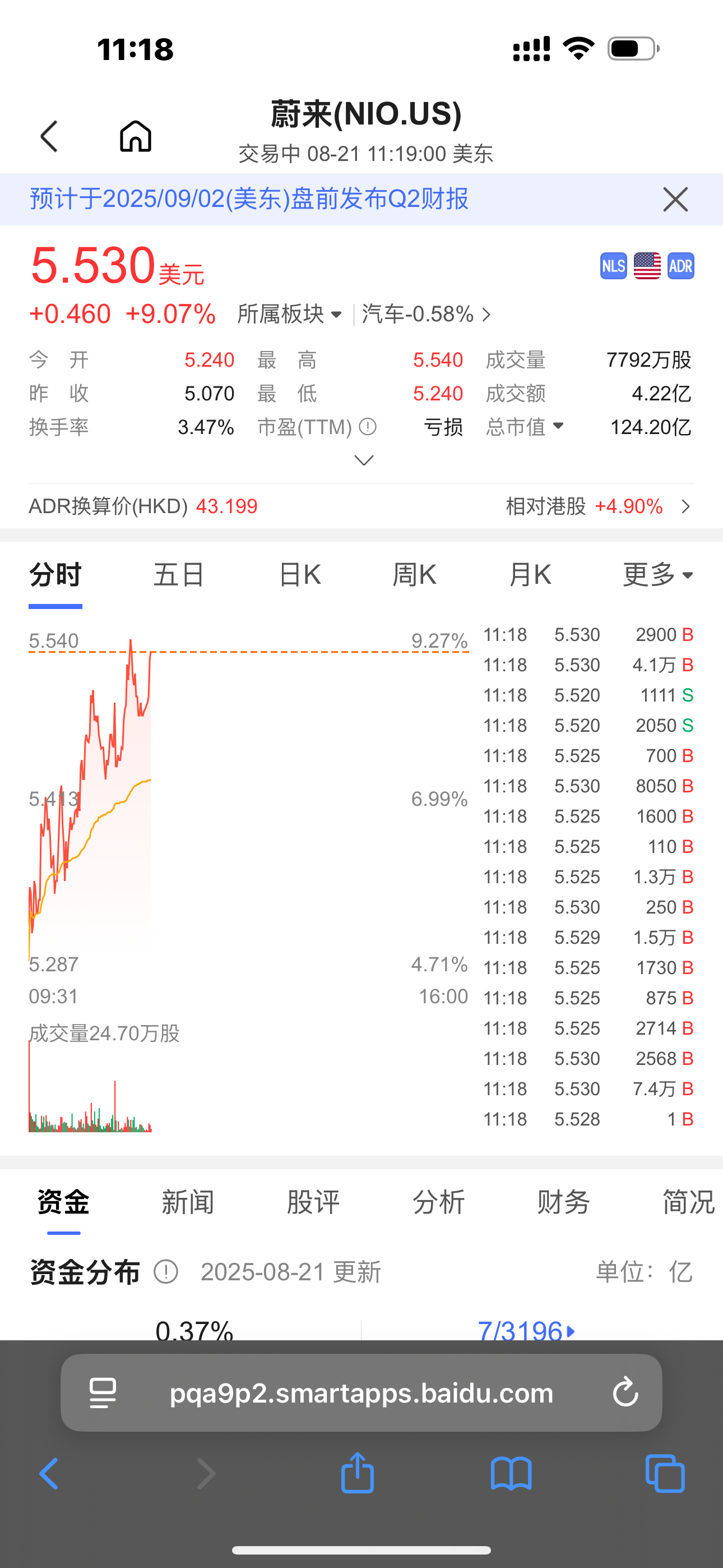 优迅股份（688807）新股概览，12月8日开始网上申购