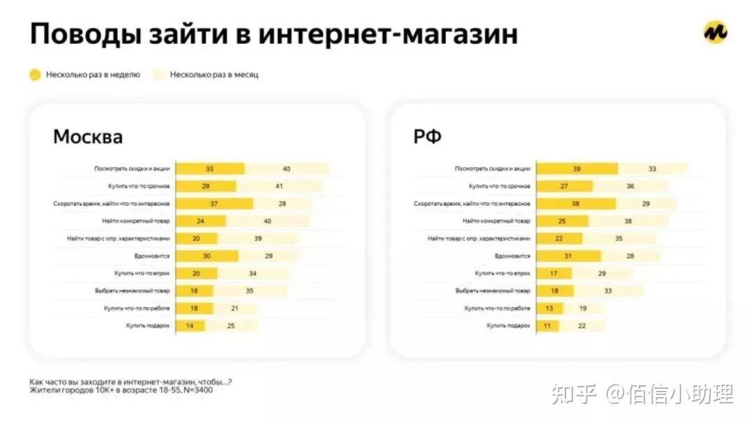 凯诘电商赴港IPO，超9成收入来自货品销售，业绩呈下滑趋势