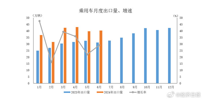 中国建筑1-11月 新签合同总额4.04万亿元 同比微增0.9%