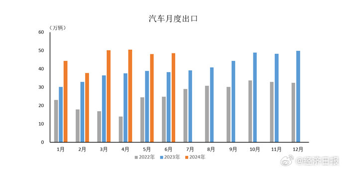 中国建筑1-11月 新签合同总额4.04万亿元 同比微增0.9%