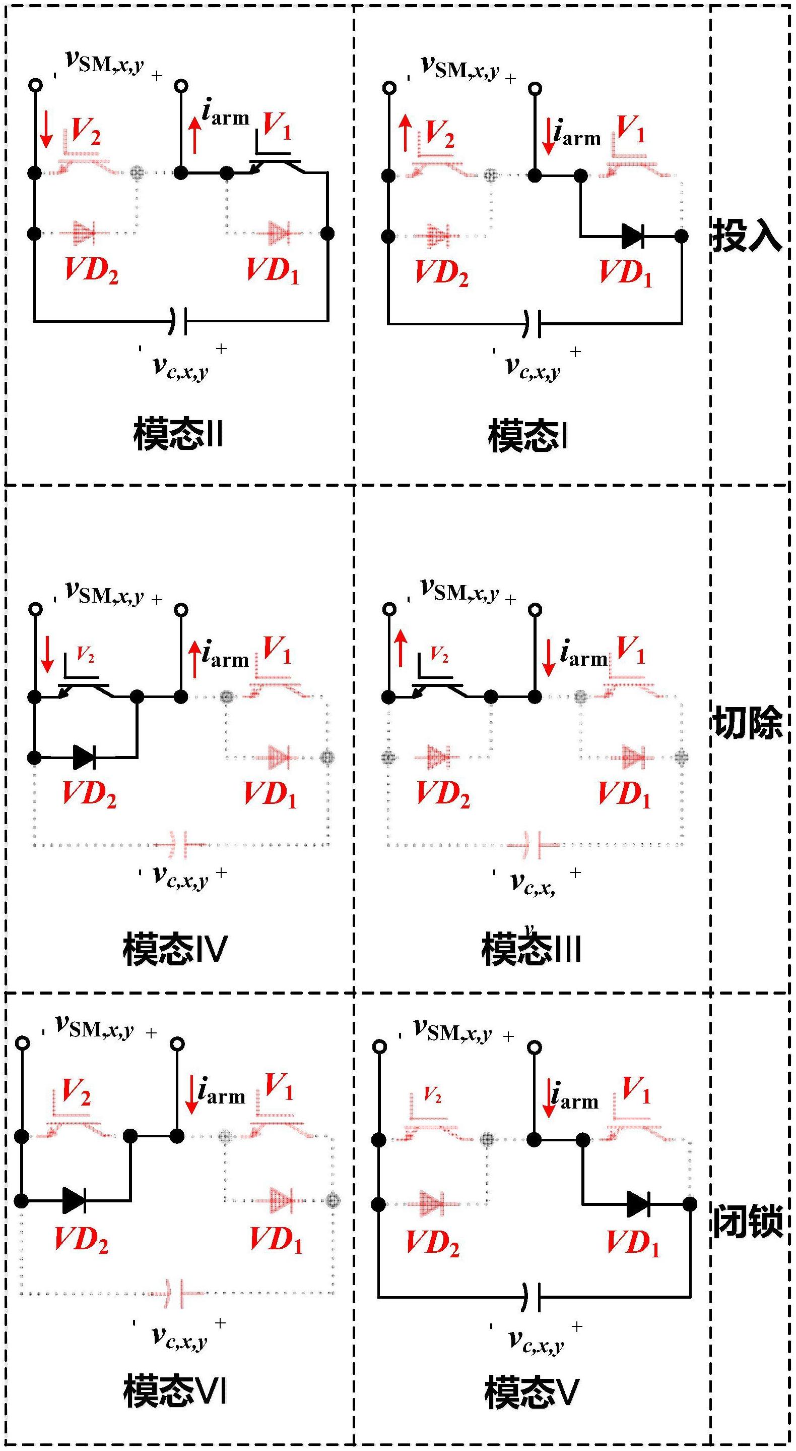 荣信汇科科创板IPO已受理 为柔性直流换流阀成套装备主要供应商