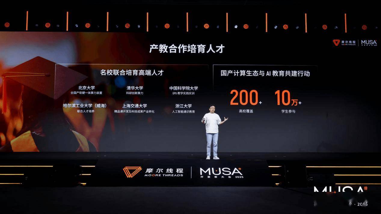 国产算力迈入“万卡”时代：摩尔线程发布新一代GPU架构，中科曙光发布万卡超集群