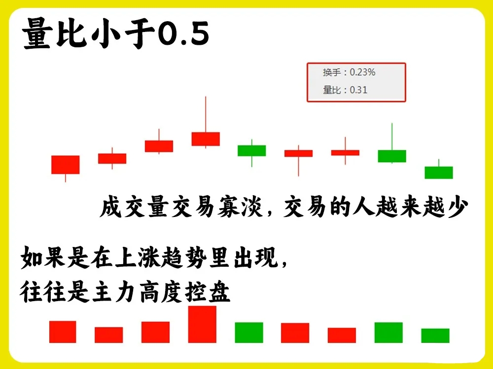 【新股】一图读懂天溯计量