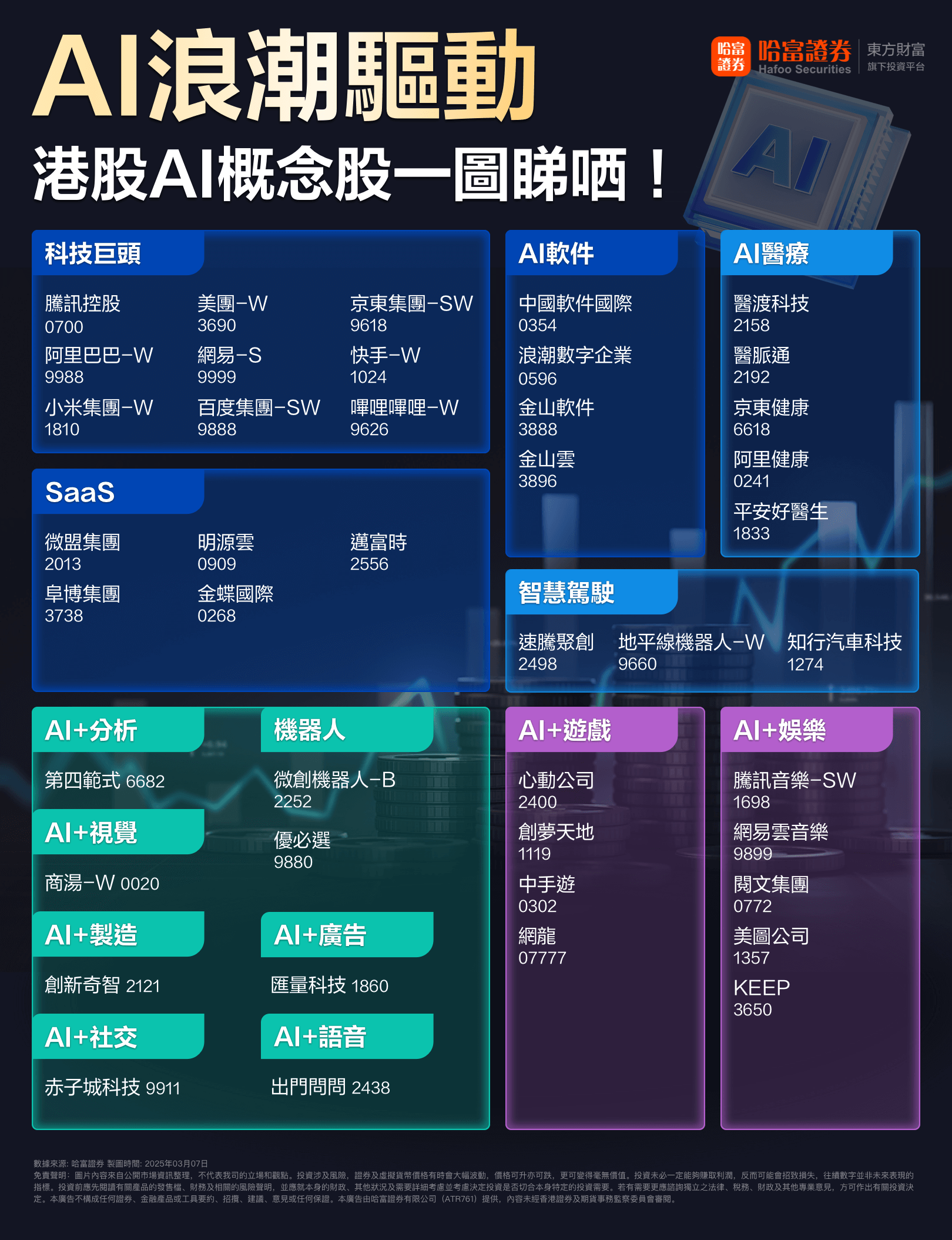 【新股】一图读懂锡华科技