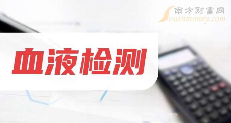 济民健康(603222.SH):已累计回购0.58%股份