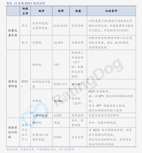 西部超导(688122.SH)：拟申请注册发行不超20亿元科技创新公司债券