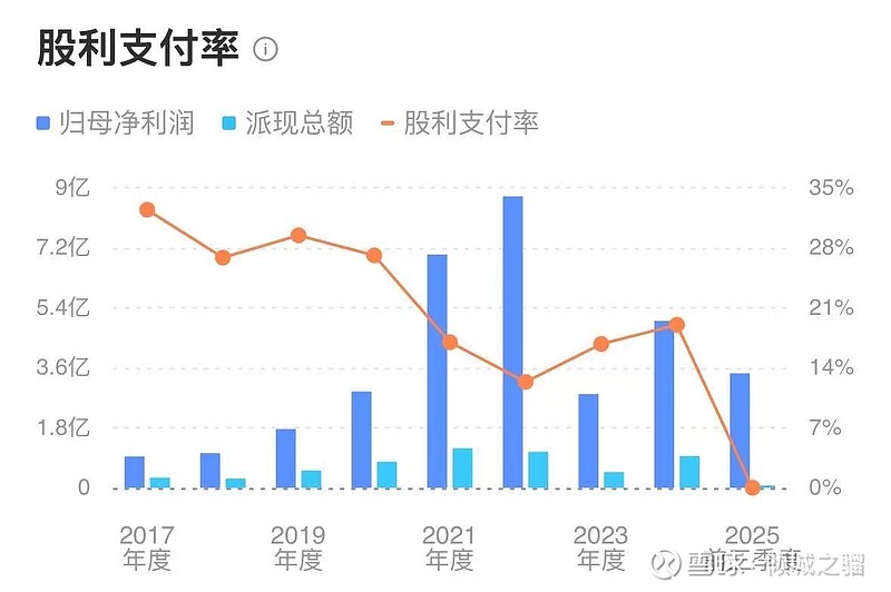 新朋股份：公司基本面保持稳定