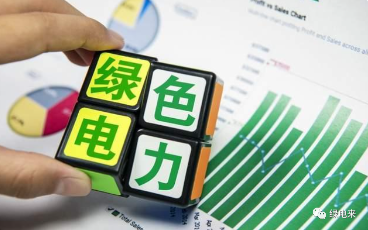 中绿电：已提交更名申请待工商变更