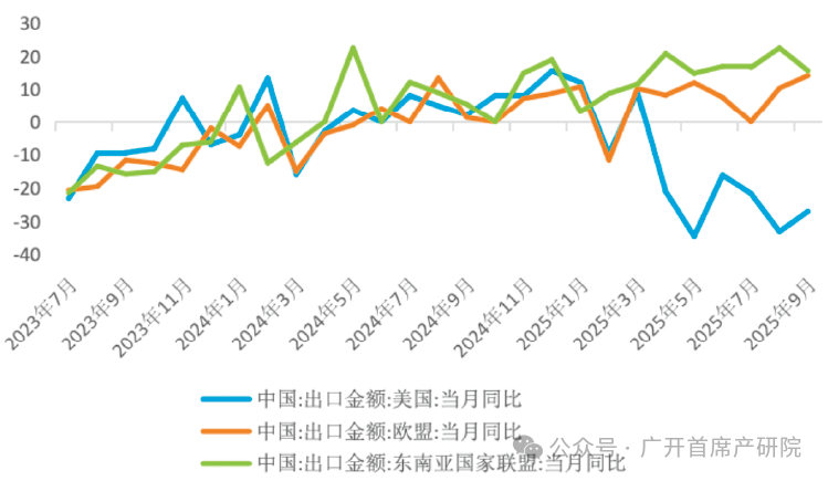 人民币信贷出海