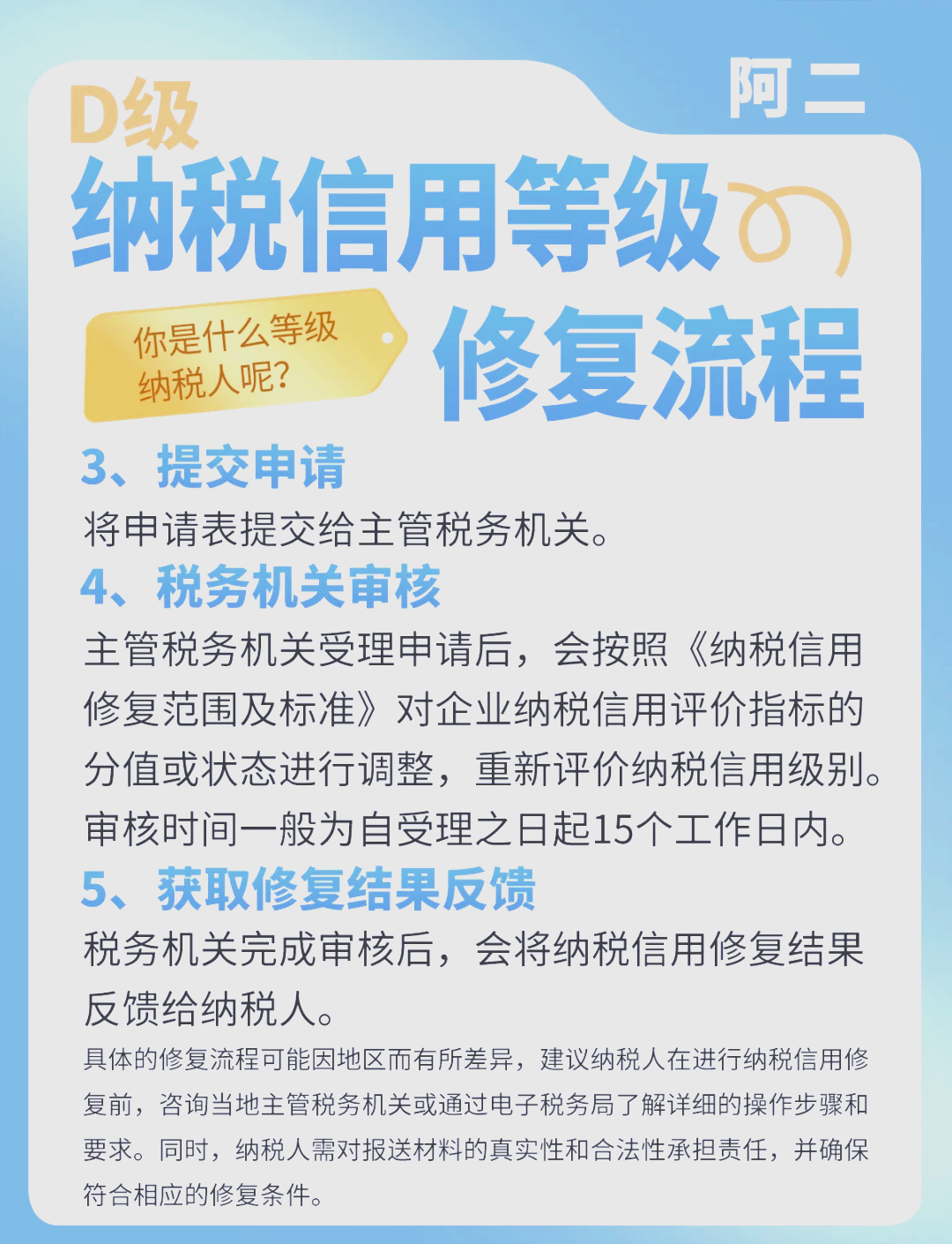 修复有限逾期信用 央行新政为哪类群体“松绑”？