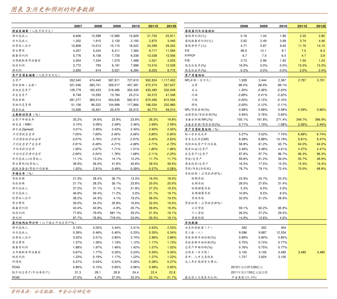 天玑科技(300245.SZ):终止部分募集资金投资项目并将剩余募集资金继续存放在募集资金专户