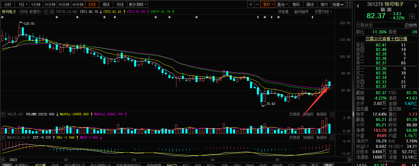 伯特利(603596.SH)：拟对墨甲机器人增资3500万元